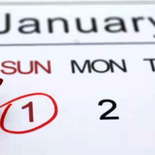 भारत में रविवार को कैसे माना गया था छुट्टी का दिन, जानें क्या थी इसकी वजह…