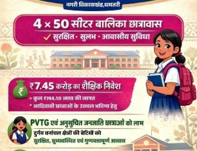 धमतरी को बड़ी शैक्षिक सौगात….