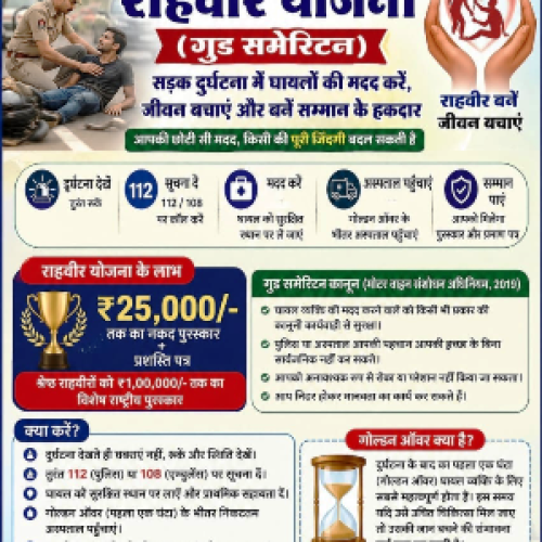 राहवीर योजना: सड़क हादसे में घायल की मदद करें, पाएं 25 हजार रुपये का पुरस्कार…