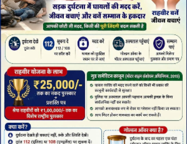 राहवीर योजना: सड़क हादसे में घायल की मदद करें, पाएं 25 हजार रुपये का पुरस्कार…