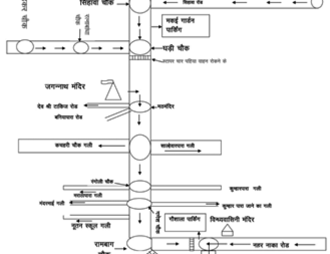 जगन्नाथ रथयात्रा: 16 जुलाई को सदर मार्ग पर चारपहिया वाहनों की नो-एंट्री, पुलिस ने जारी किया ट्रैफिक प्लान…
