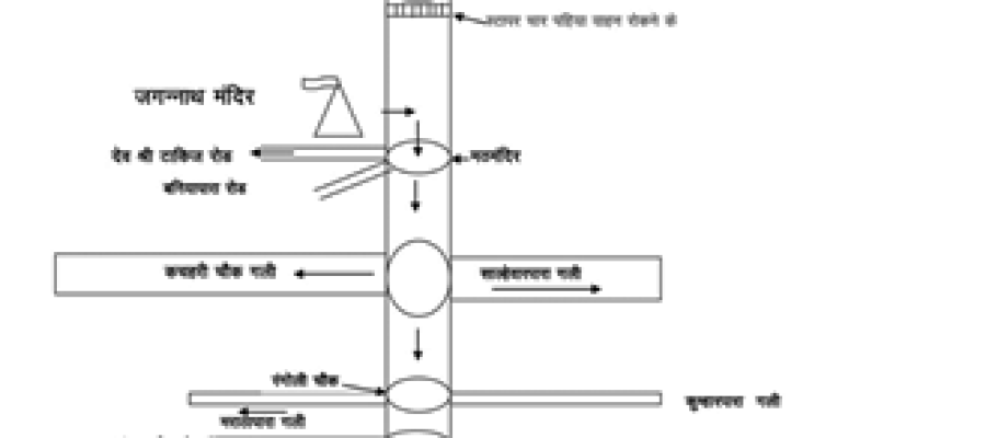 जगन्नाथ रथयात्रा: 16 जुलाई को सदर मार्ग पर चारपहिया वाहनों की नो-एंट्री, पुलिस ने जारी किया ट्रैफिक प्लान…