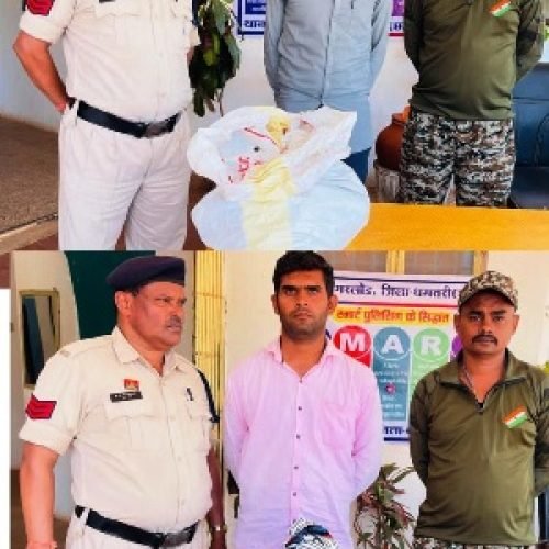 धमतरी पुलिस का कड़ा प्रहार: अवैध शराब तस्करों पर शिकंजा, दो आरोपी गिरफ्तार…